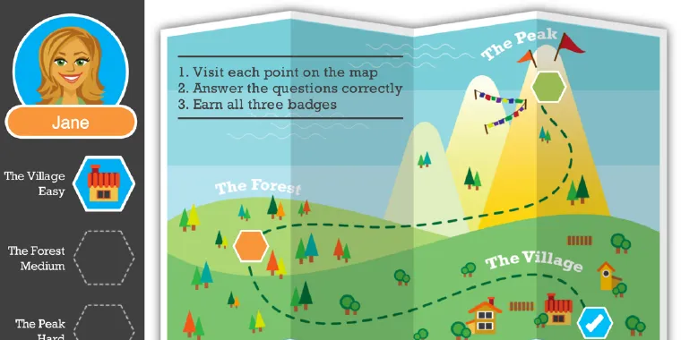 Games built with authoring tools